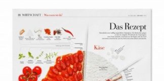 Food infographic – SND35 Prix 3: (encore!) Et toujours Die Zeit parmi les mieux conçus au monde …