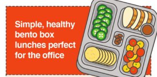 Food infographic – Simple, Healthy Bento Box Lunches Perfect For The Office #Infographic