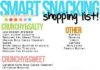 Food infographic – Smart snacking