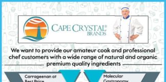 Food infographic – Sodium Alginate Powder Price