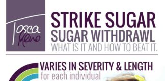 Food infographic – Sugar withdrawal infographic. #infographic #design #food #sugar #strikesugar