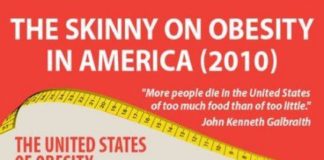 Food infographic – Super Weight Lost Facts Truths Sad Ideas