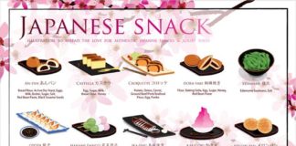 Food infographic – THE SNACK POSTER: A new creation inspired by Japanese food by Fanny — Kickstar…