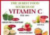 Food infographic – The 20 Best Food Sources Of Vitamin C Per 100 Grams | Vitamin C is important for…