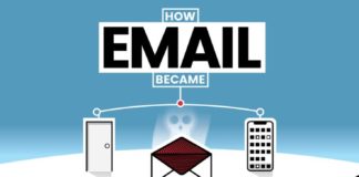 Food infographic – The Cost Of Phishing #infographic