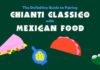 Food infographic – The Definitive Guide to Pairing Chianti Classico With Popular Mexican Food: INFOGRAPHIC