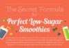 Food infographic – The Secret Formula for Perfect Low Sugar Smoothies #Infographic