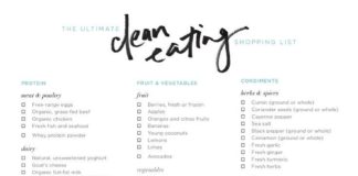 Food infographic – The Ultimate Clean Eating Shopping List