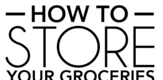 Food infographic – The Ultimate Food Guide You’re Not Going To Use But You Feel Healthier Just By Reading It