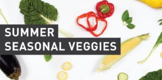 Food infographic – The Ultimate Visual Guide to This Summer’s Best Produce