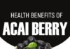 Food infographic – The popularity of Acai is primarily due to its very high concentration of antiox…