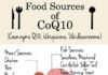 Food infographic – They are surrounded by their buddies chowing down on unhealthy quick food and de…