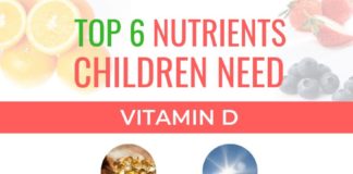 Food infographic – Top 6 nutrients for children and their food sources