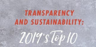 Food infographic – Transparency and Sustainability: 2019’s Top 10 Food Trends
