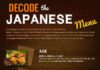 Food infographic – Travel infographic – Decode the Japanese Menu!