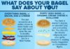 Food infographic – What your bagel order says about you