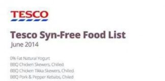 Food infographic – #worldcuisine #world #cuisine #infographic