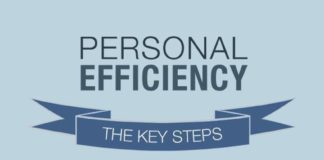 Management : 14 Tricks for Managing Your Time and Energy More Effectively