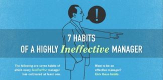 Management : 7 habits of a highly ineffective manager – Infographic www.roehampton-on… #bus…