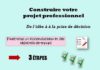 Management : Atouts Compétences: Votre projet professionnel en trois étapes (infogr…