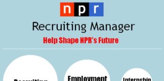 Management : Creative job description using an infographic (from Nicole Novembrino Richings)