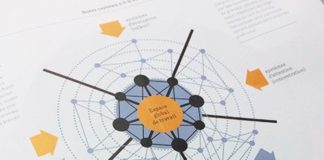 Management : Data Design, Direction Artistique Print, Graphisme, Infographie, Information Arc…