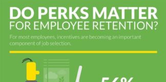 Management : Do perks matter for employee retention? #career #infographic #employee: