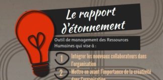 Management : Infographie