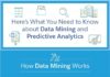 Management : Know About Data Mining & Predictive Analytics – Infographic