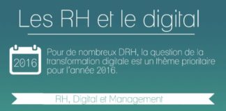 Management : Les RH et le digital – une #infographie #Jamespot autour du numérique et des re…