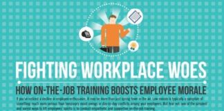 Management : Manage low employee morale – iNFOGRAPHiCs MANiA