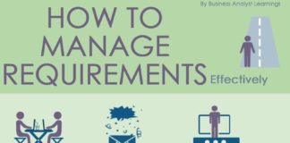 Management : Management : 10 Tips for Effective Requirements Management