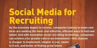 Management : Management : How to use Social media for recruiting? ? #recruitment #hiring #Employment