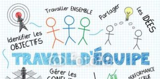 Management : Samuel Youta: Travail d'équipe