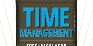 Management : Student Time Management Infographic #wildcatstore #wildcats #college #chico #chi…