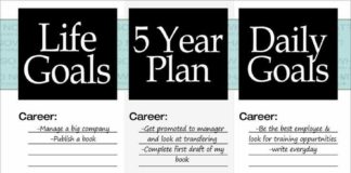 Management : The 3 Steps to a 5 Year Plan