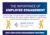 Management : The Importance of Employee Engagement