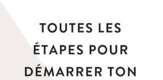 Management : Toutes les étapes pour lancer ton compte professionnel sur Pinterest