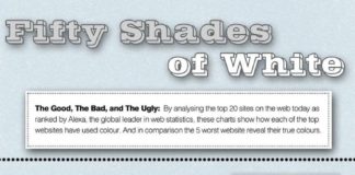 Psychology : 50 Shades of White – The Colours of the Internet