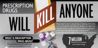 Psychology : ACTIVE-INTERNET-PRESCRIPTION-DRUGS-23-AUG-2012SLIM