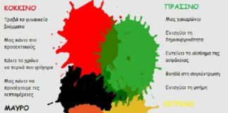 Psychology : Ancient Greece Reloaded