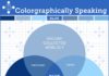 Psychology : Colorgraphically Speaking Color Psychology Blue