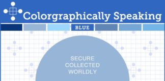 Psychology : Colorgraphically Speaking Color Psychology Blue