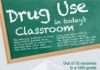 Psychology : Drugs In Classrooms Infographic.