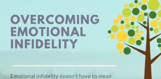 Psychology : Emotional infidelity or a sexual affair can be devastating for a relationship or