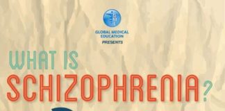 Psychology : Facts and Myths about Schizophrenia