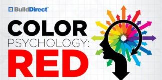 Psychology : Fantastic home decor advice detail are available on our web pages. Take a look a…