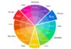 Psychology : Free Printable Color Wheel Chart | Templates at allbusinesstempla…