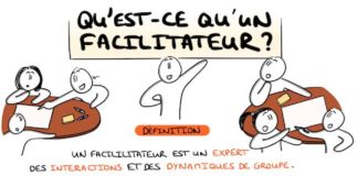 Psychology : Glissez-vous dans la peau d’un Facilitateur