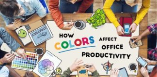 Psychology : How the Color of Your Office Impacts Productivity (Infographic)